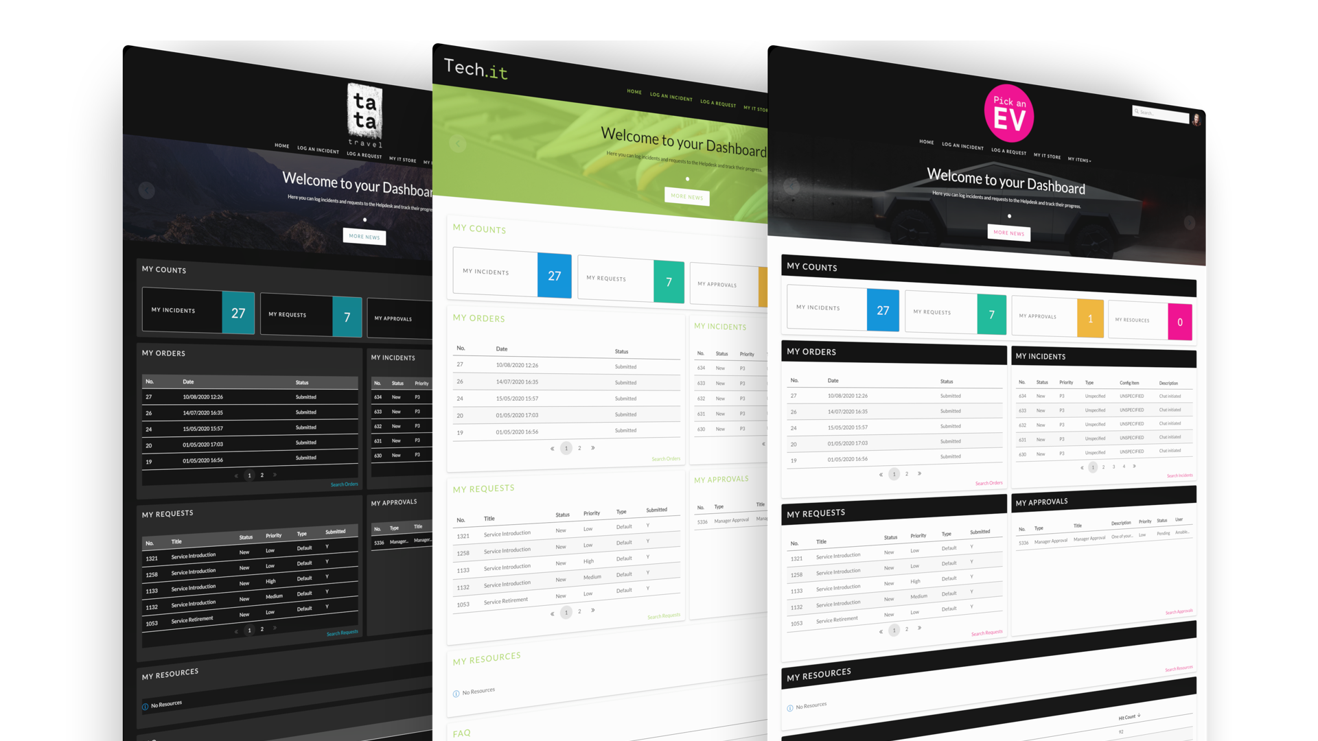screenshot of Alemba Service Manager